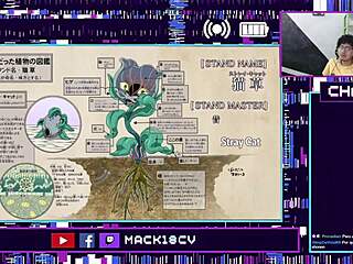 jojos bizarre adventure the animation parte 4 cap�tulos 29-30