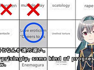 Special Program Hyper-Fetish Bingo Challenge