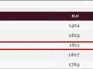 The narrative unfolds as Tringed faces off against Brasil in the third installment.