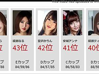who are the top 50 japanese adult actresses for uncensored videos in 2021