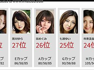 who are the top 50 japanese adult actresses for uncensored videos in 2021