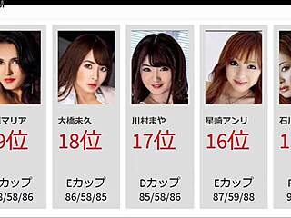 who are the top 50 japanese adult actresses for uncensored videos in 2021
